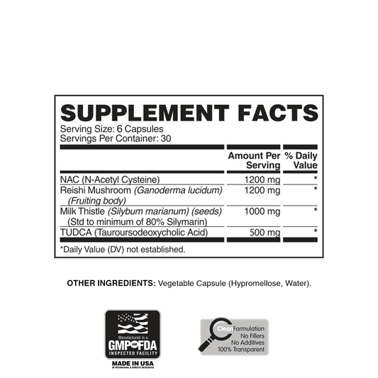 Liver Lover - Daily Liver Support & Protection