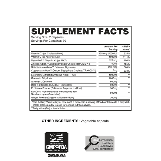Resistance - Premium Immune System Support