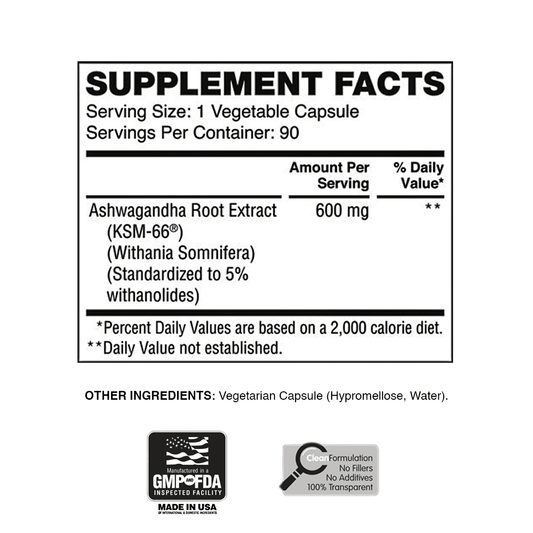 Ashwagandha KSM-66