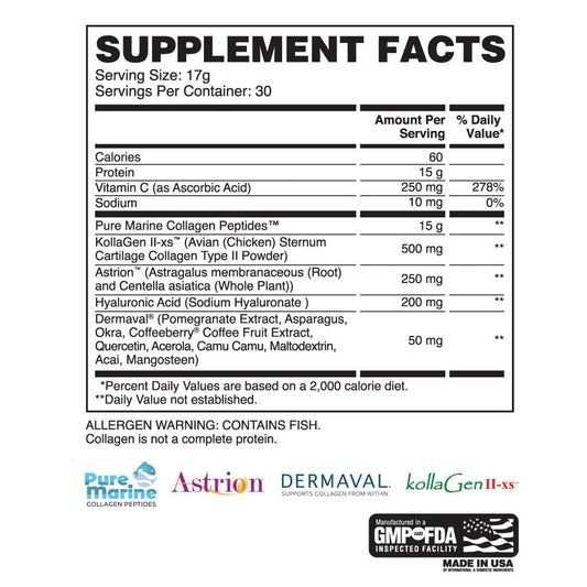 Collagen