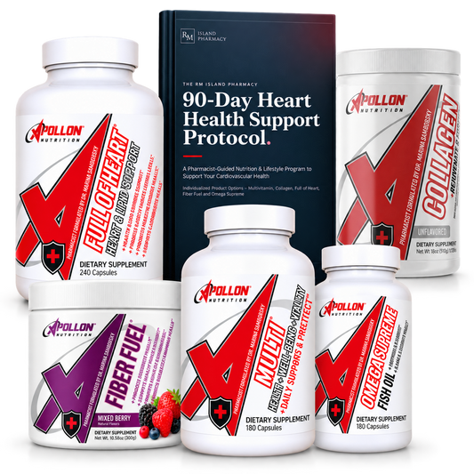 90-Day Heart Health Support Protocol Bundle